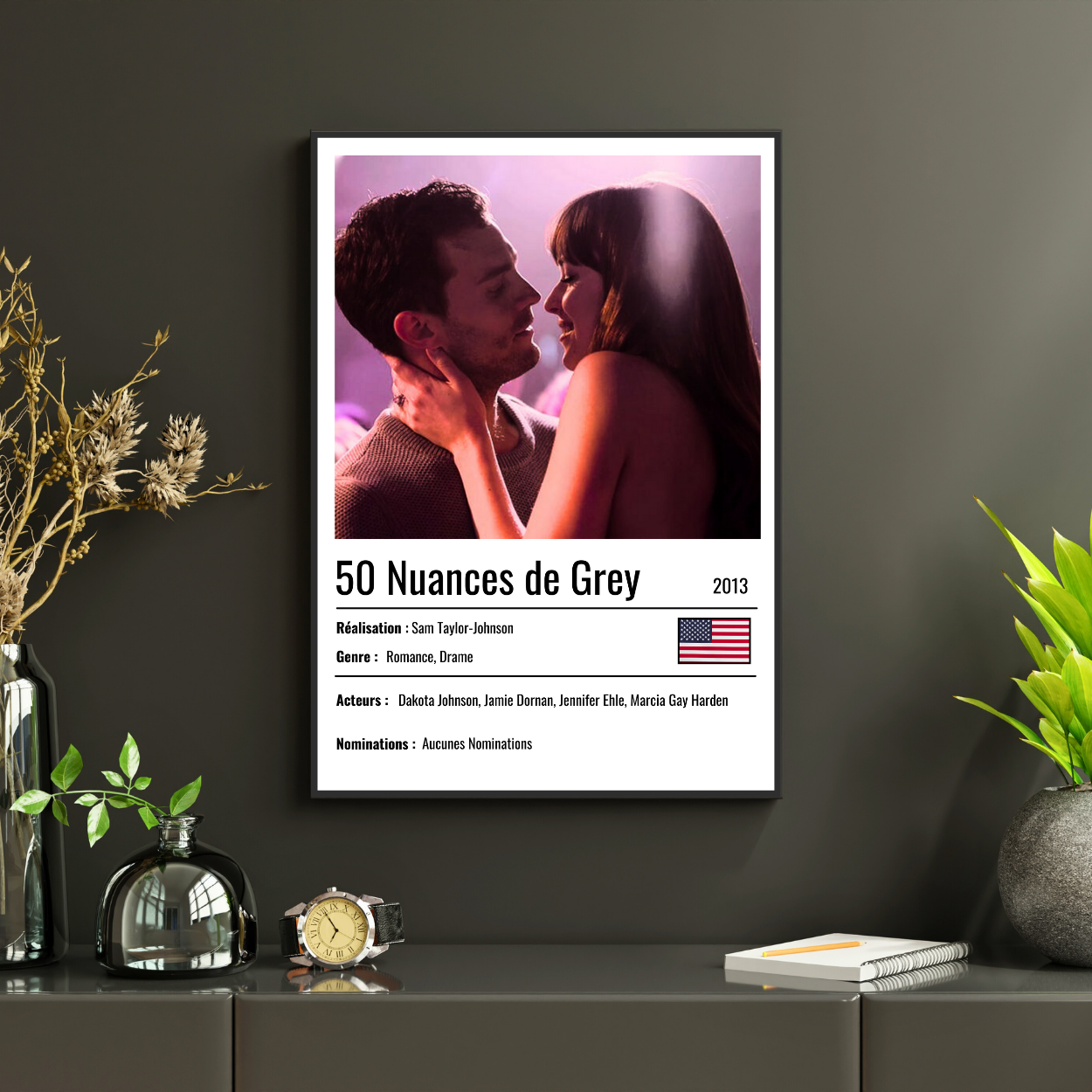 Description de films connus