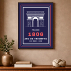 Affiche "Arc de Triomphe contemporain"