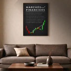 Affiche Finance – Comprendre les marchés financiers