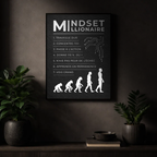 Affiche Mindset – Mindset Millionaire