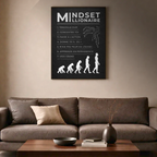 Affiche Mindset – Mindset Millionaire